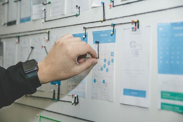 Blog To Book Flowchart
