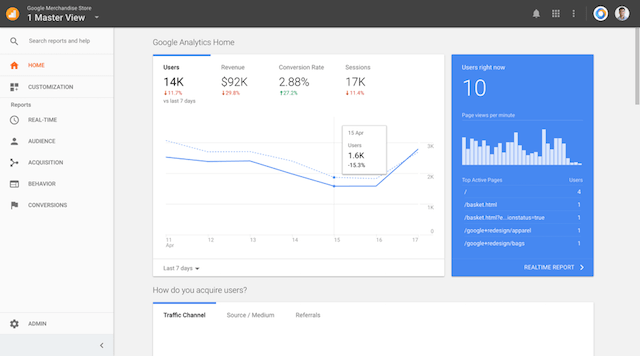 Build a Buyer Persona Google Analytics