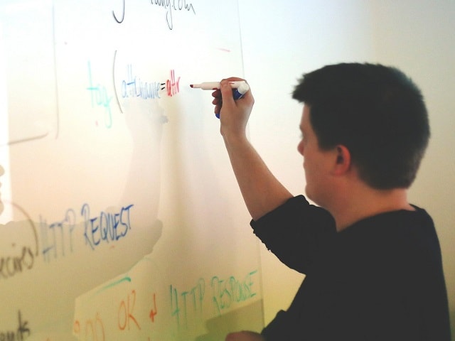 Client Proposal Whiteboard