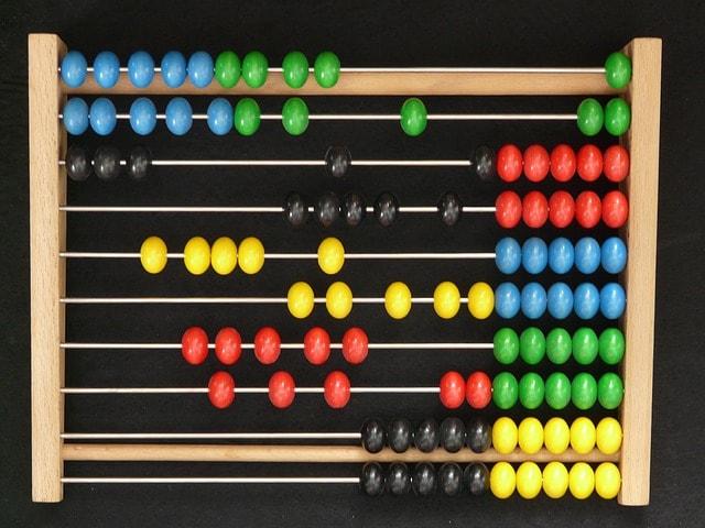 Customer Service Performance Metrics Abacus