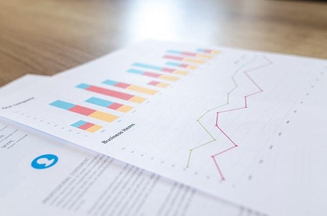 Difficult Clients Tracking