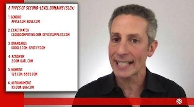 Domain Name Portfolio Michael Cyger TLD Types