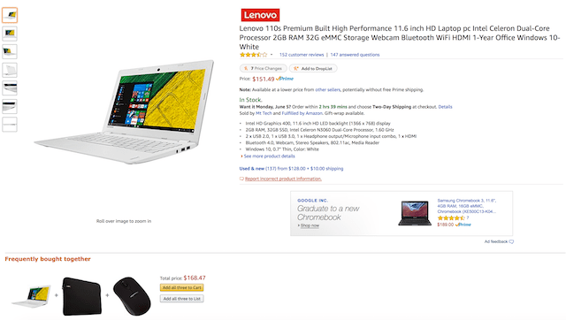 eCommerce Conversion Rates Amazon