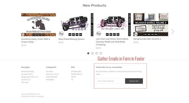 eCommerce Website Design Pages