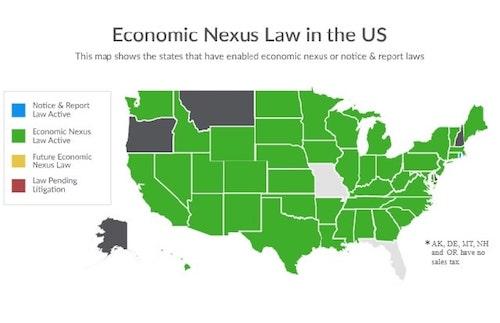 Economic Nexus Map