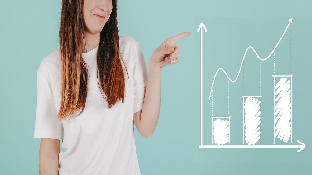 Excel KPIs Analytics