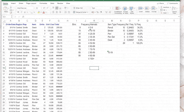 Excel Shortcuts 10 Lookup Function Arguments