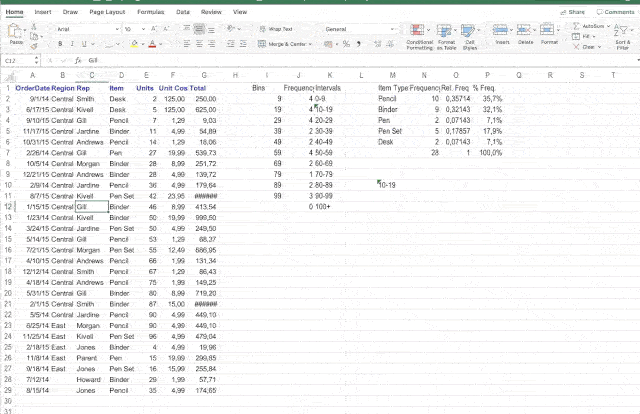 Excel Shortcuts 16 Increase Font Size
