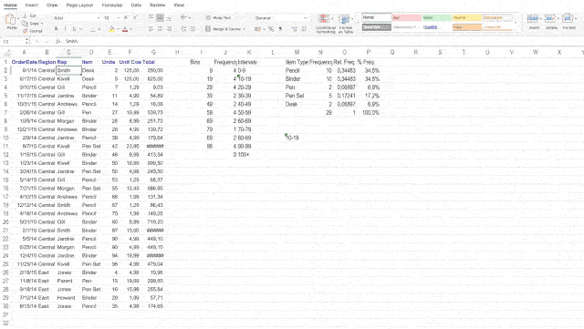 Excel Shortcuts 2 Move to Top or Bottom