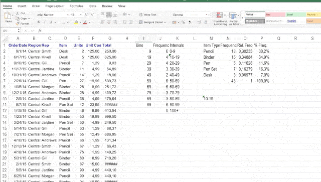 Excel Shortcuts 21 Search Spreadsheet