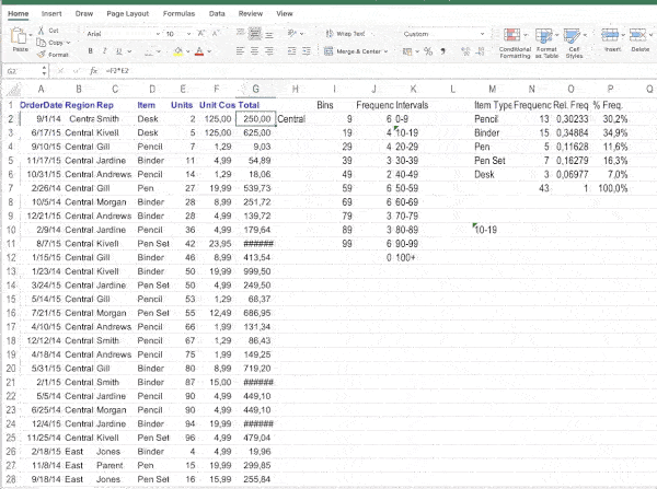 Excel Shortcuts 24 Fill Formula Down a Column