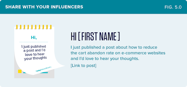 Find Your Perfect Clients Share Influencers