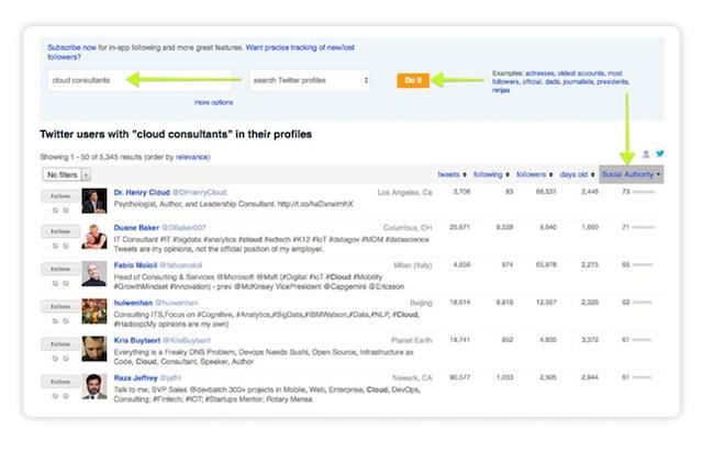 Find Your Perfect Clients Social Authority