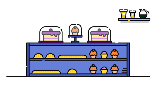 Find Your Perfect Clients Bakery