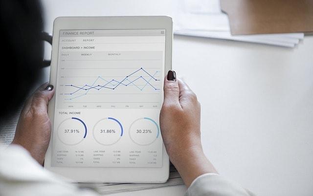 Google Adwords Vs Facebook Ads Facebook Analytics