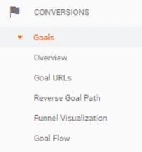 Google Analytics Funnels Goals