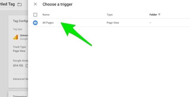 GTM All Pages