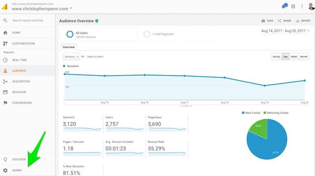 Google Analytics Admin