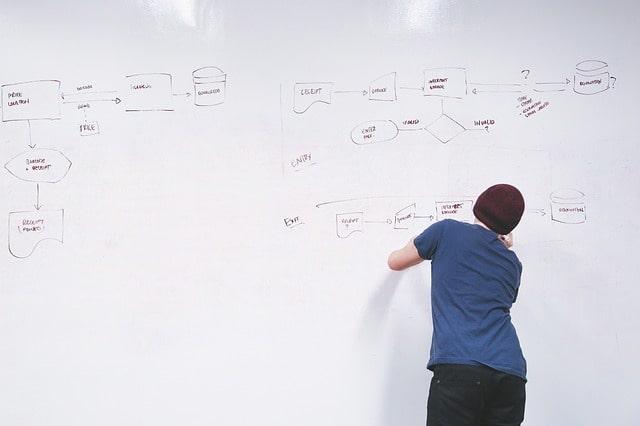 How To Grow Your Online Store Planning