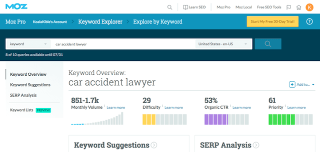 Law Firm Web Design Car Accident Lawyer Keywords