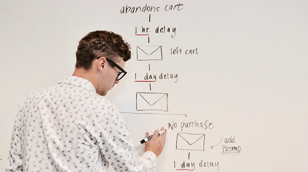 Marketing automation
