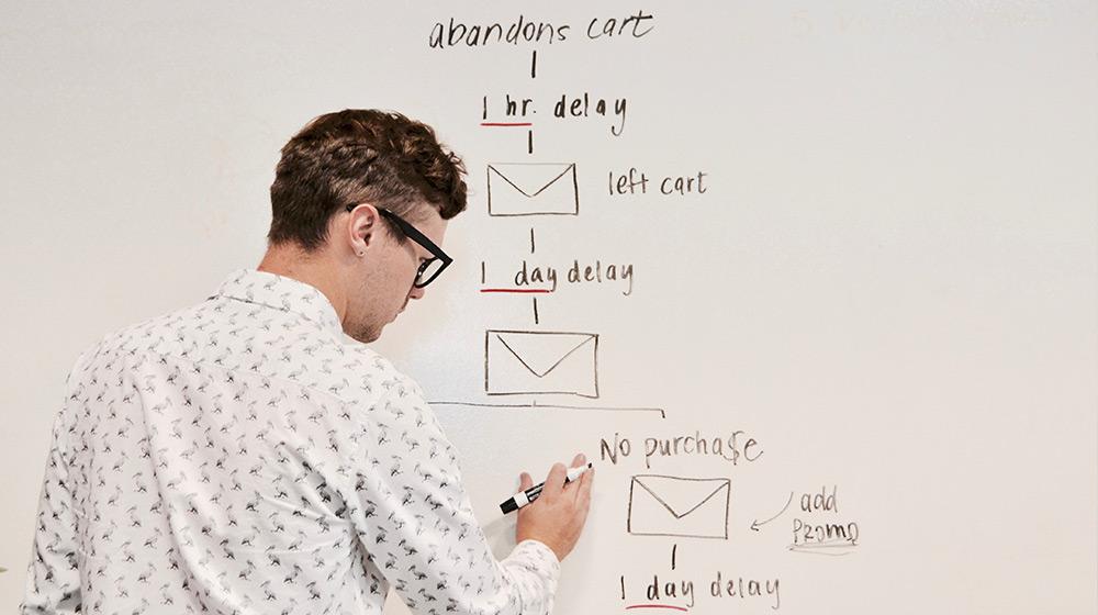 Marketing automation