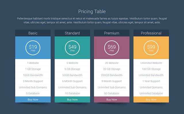 Marketing Funnels Easy Pricing Tables