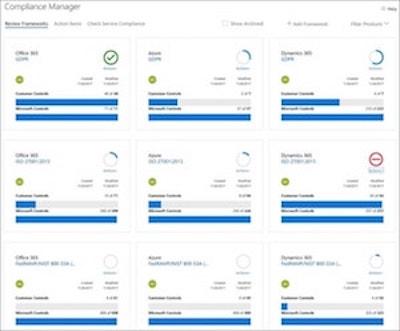 Office 365 GDPR Compliance Manager