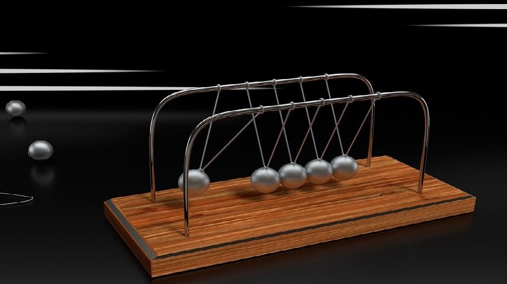 Post Holiday Sales Pendulum