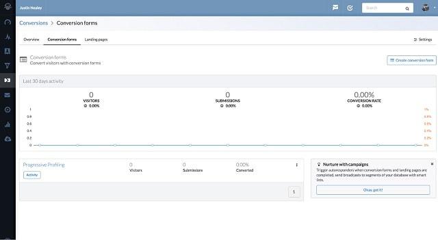 Progressive Profiling Conversions