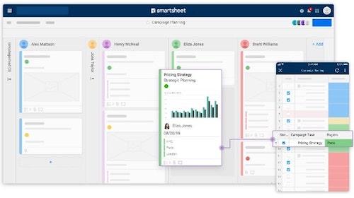Project Management Steps Smartsheet