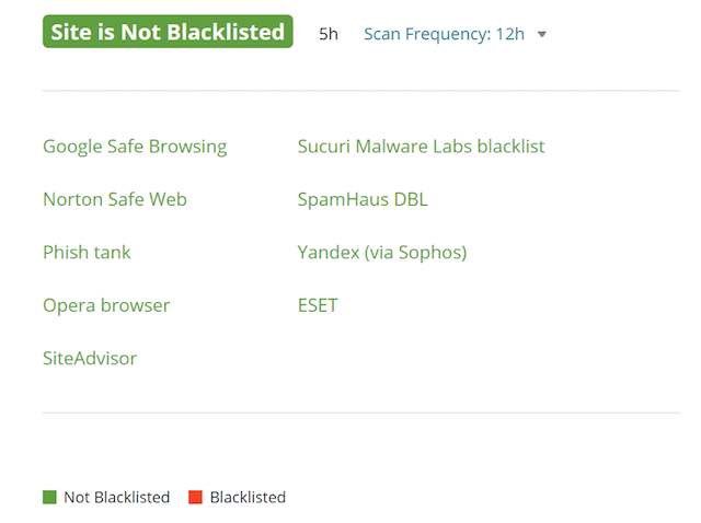 Site Not Blacklisted