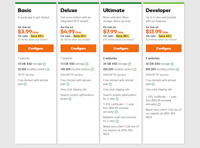 Software As A Service GoDaddy