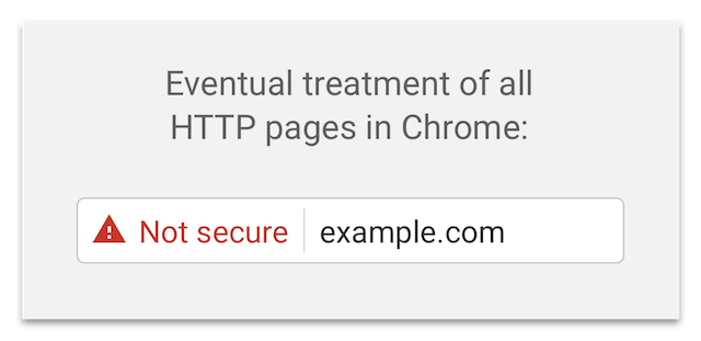 SSL Port Chrome