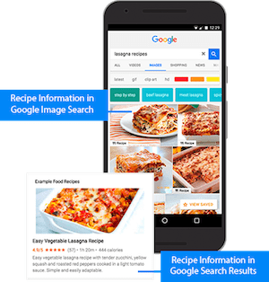 Structured Data Recipe Snippet