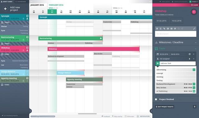 Task Management Software Agantty Gantt Chart