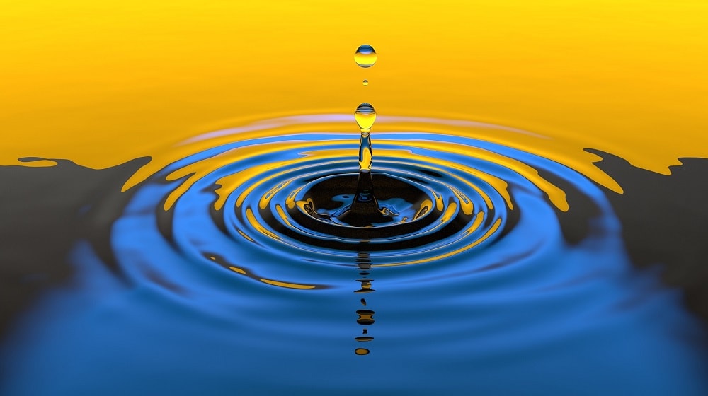 Test Marketing Messages Water