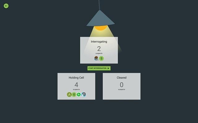 Troubleshooting WordPress Holding Cell