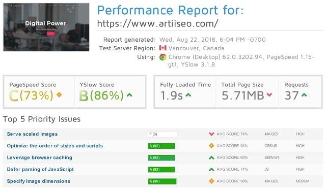 UX SEO Load Time