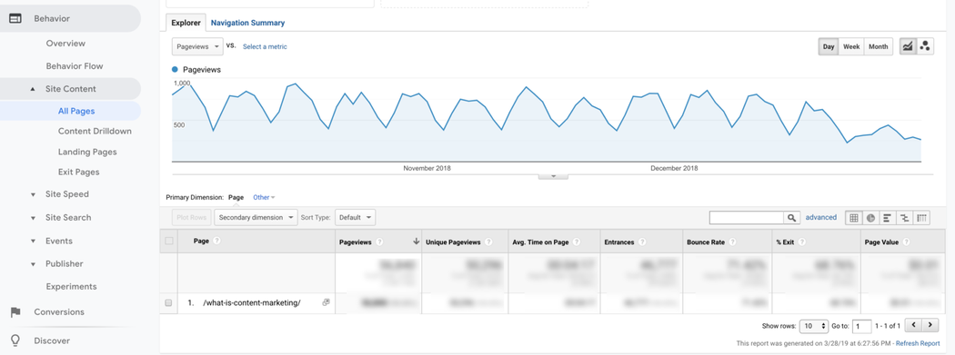 Becoming Google Analytics certified can help boost your freelance web design rates.