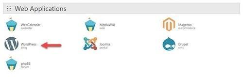 WordPress Cpanel Confirm