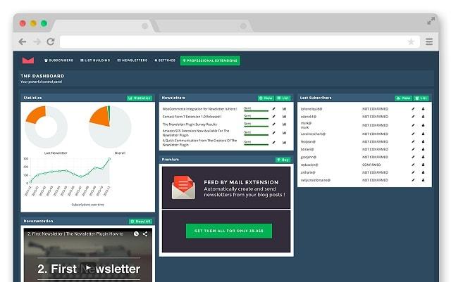 WordPress Plugins Email Subscription Newsletter